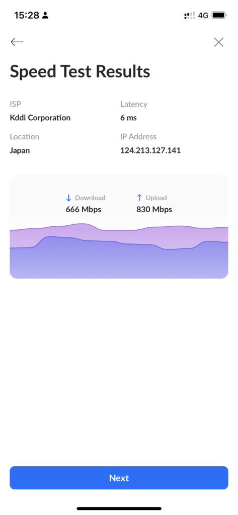 Speed Test Results